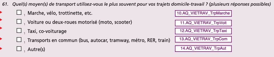 S- Question TrspTrav_Vietrav